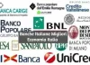 Le 10 banche più sicure nel 2024 in Italia: controlla se c’è anche la tua